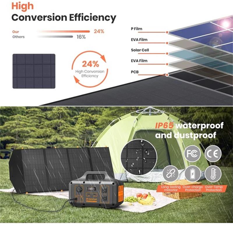 FLEXSOLAR C120 TAŞINABİLİR GÜNEŞ PANELİ 120W - FlexSolar - görsel 2