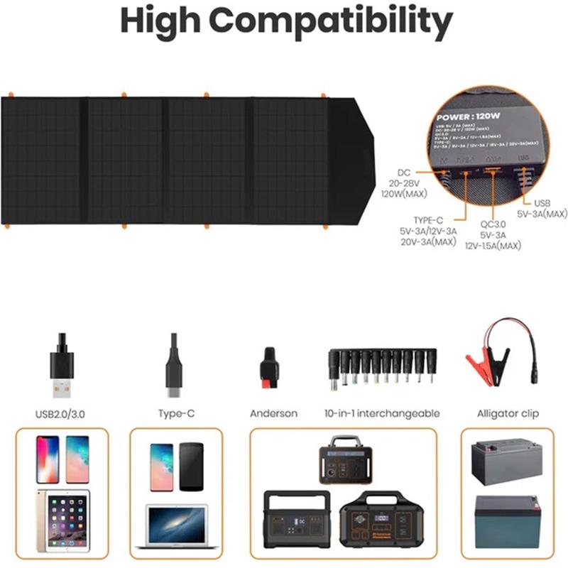 FLEXSOLAR C120 TAŞINABİLİR GÜNEŞ PANELİ 120W - FlexSolar - görsel 3