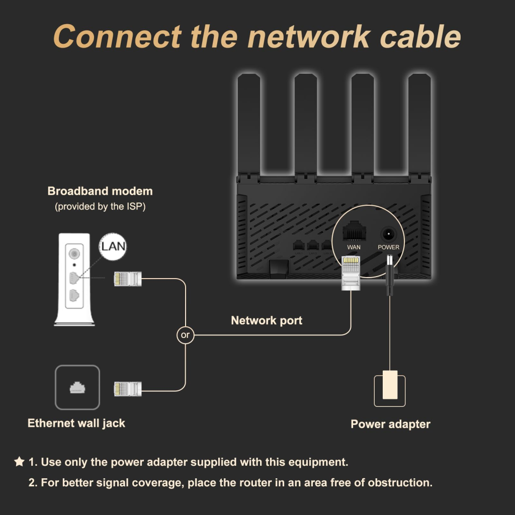 H3C Magic NX30, Dual Band, WiFi 6, 3000Mbps, 4Port GigaBit, 4ad Anten, Masaüstü, Router, Access Point - H3C - görsel 4