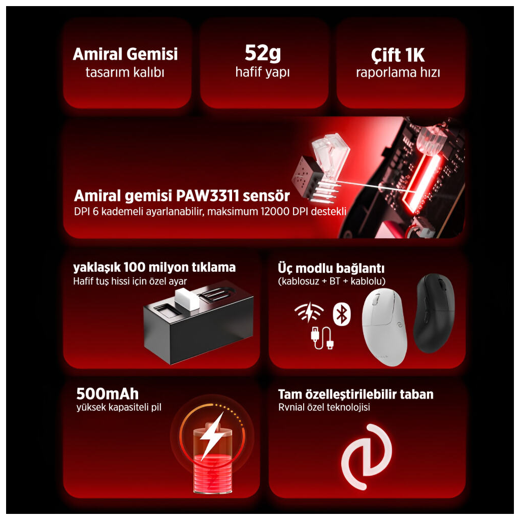 PHILIPS SPK9418B, EVNIA, Siyah, USB Nano 2,4Gh ve Bluetooth Kablosuz, 12.000dpi, Optic, 6 Programlanabilir Buton, Şarj Edilebilir, GAMING Mouse - Philips - görsel 3