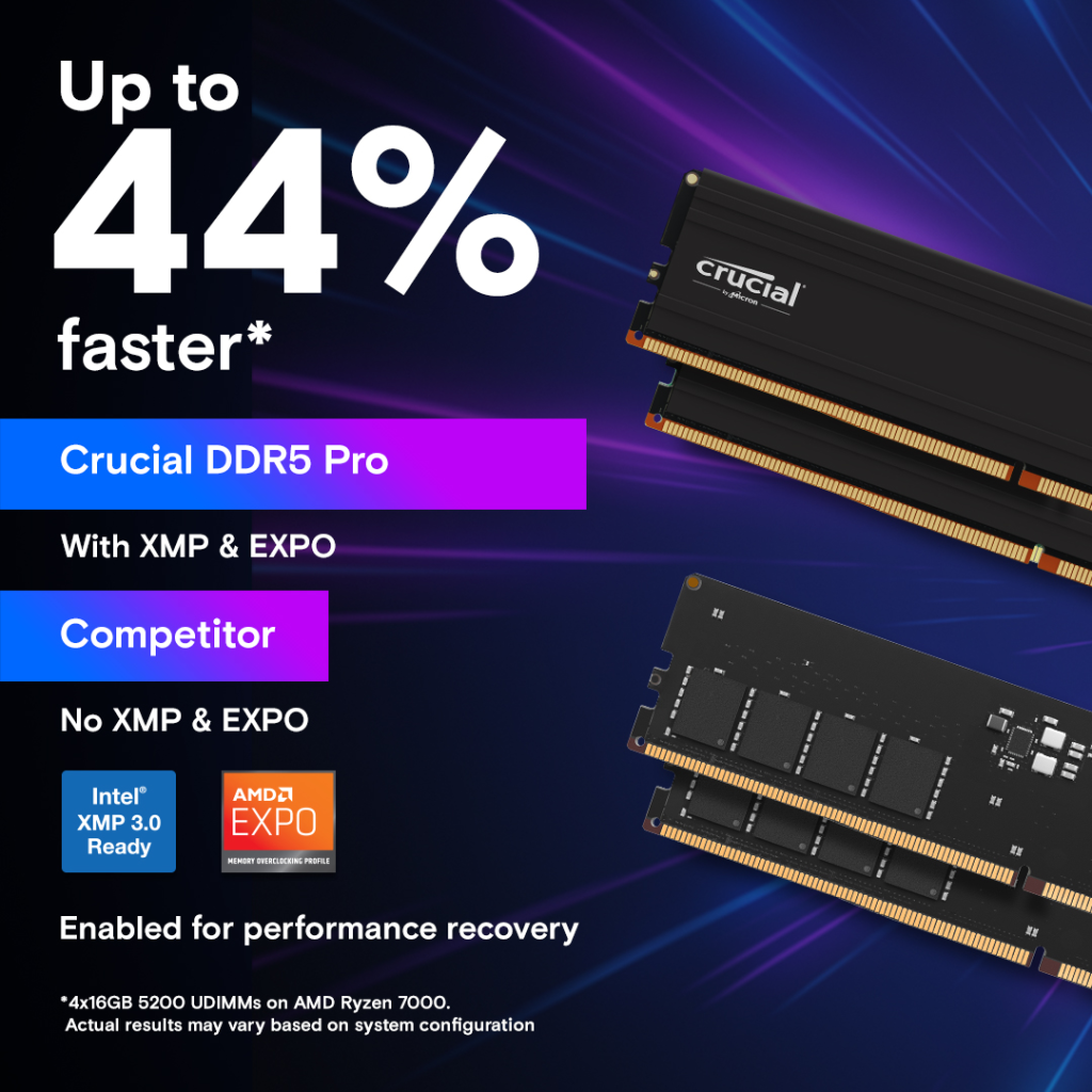 CRUCIAL CP16G56C46U5 PRO, 16GB, DDR5, 5600MHz CL46, 1.1V, XMP 3.0, Desktop Ram (Soğutuculu) - Crucial - görsel 2