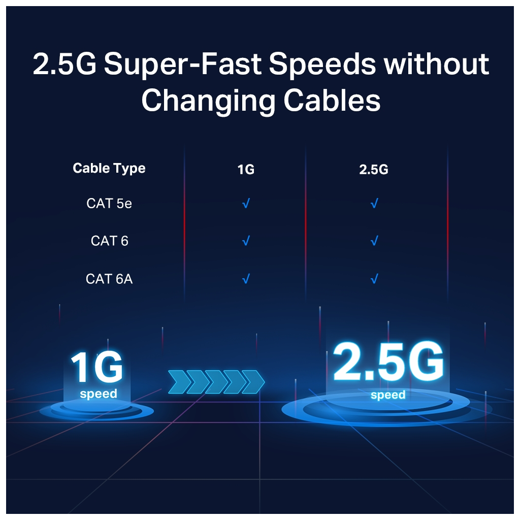 TP-LINK TL-SG105-M2, 5 Port, 2,5Gbps, Multi-GigaBit, Yönetilemez, Metal Kasa, Masaüstü Switch - Tp-Link - görsel 5