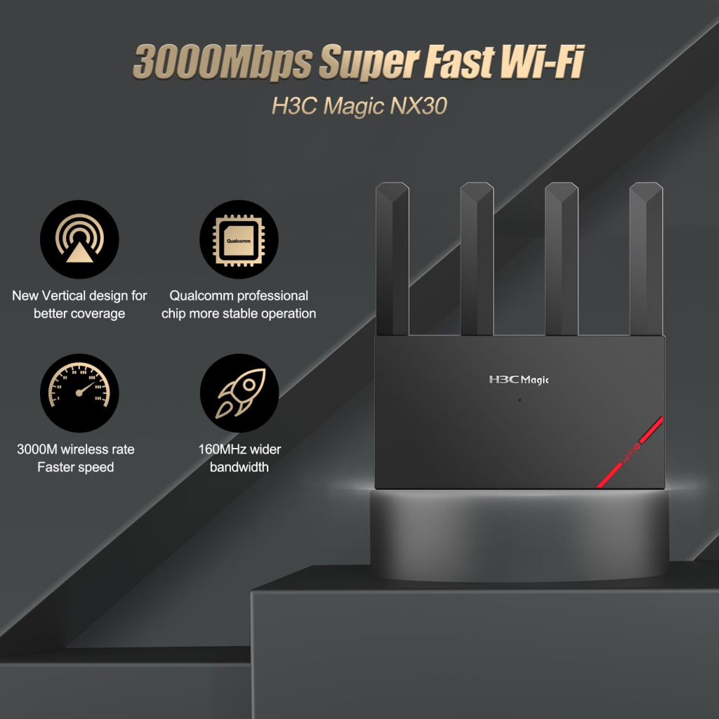 H3C Magic NX30, Dual Band, WiFi 6, 3000Mbps, 4Port GigaBit, 4ad Anten, Masaüstü, Router, Access Point - H3C - görsel 2