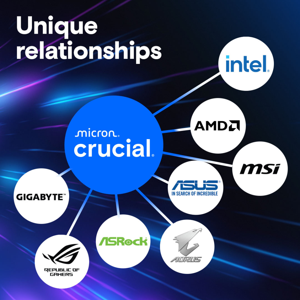 CRUCIAL CP16G56C46U5 PRO, 16GB, DDR5, 5600MHz CL46, 1.1V, XMP 3.0, Desktop Ram (Soğutuculu) - Crucial - görsel 5