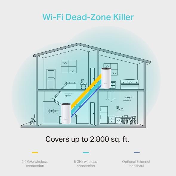 TP-LINK DECO M4 1200MBPS MESH WIFI SİSTEMİ (İKİLİ) - Tp-Link - görsel 3