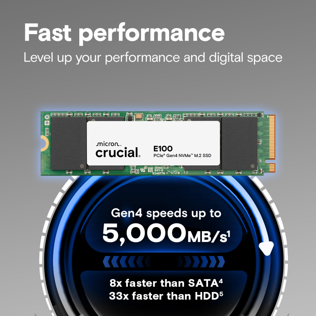 CRUCIAL CT1000E100SSD8, E100, 1TB, 5000/4500, Gen4, NVME PCIe M.2 2280, SSD - Crucial - görsel 2