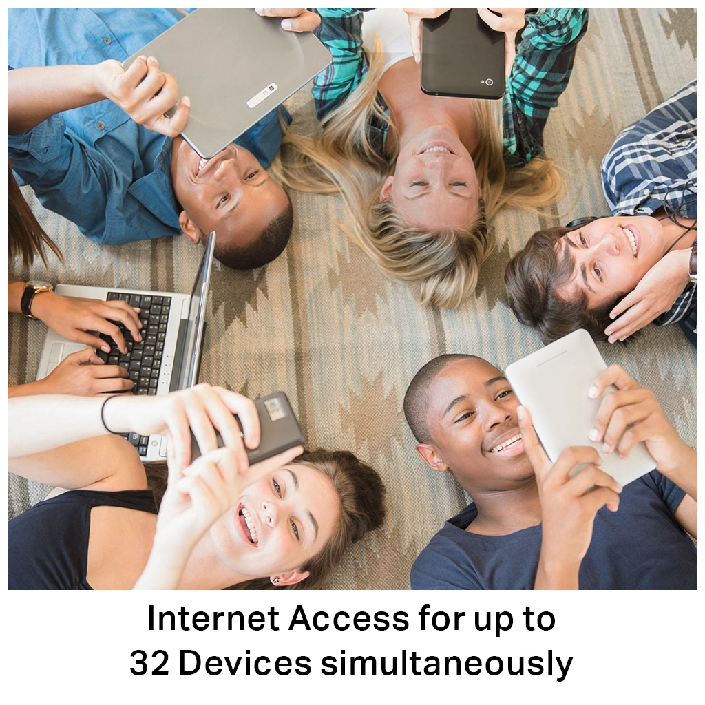 TP-LINK TL-MR6400, 4Port, 300Mbps, 2,4Ghz Wifi, Masaüstü, LTE, Micro Sim Kart Takılabilir 3G-4G Destekli Router - Tp-Link - görsel 4